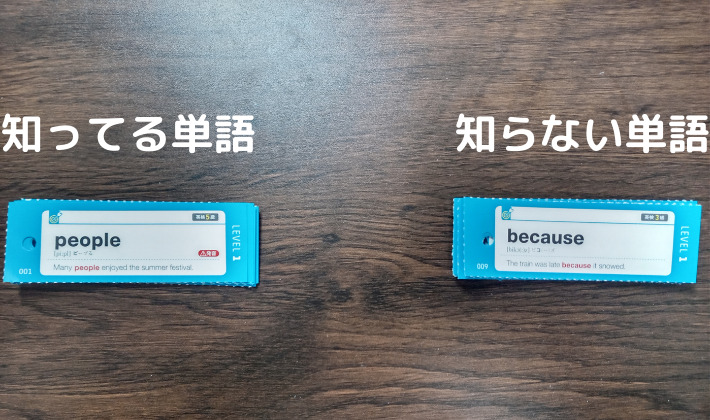 写真と図で解説 中学生ターゲット英単語600語を3ヶ月で覚える方法 偏差値40以下のための勉強ブログ